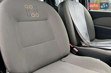 Хетчбек Renault Twingo 2011 в 