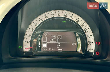 Хетчбек Renault Twingo 2021 в 