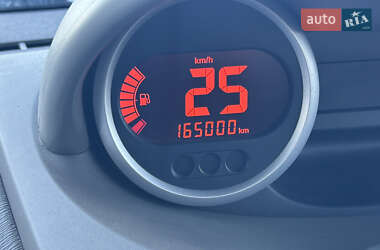 Хэтчбек Renault Twingo 2011 в 