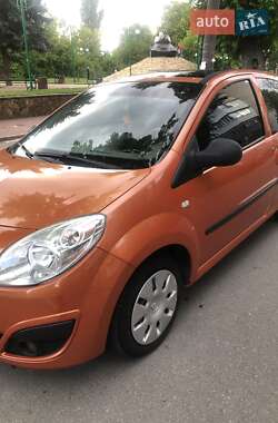 Renault Twingo 2008 Renault Twingo 2008