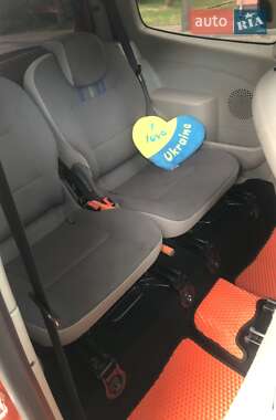 Хетчбек Renault Twingo 2008 в 