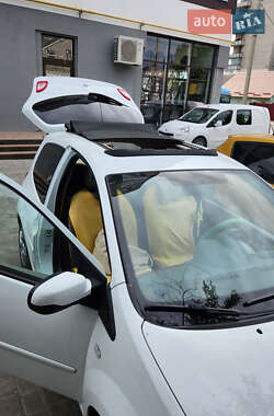 Хэтчбек Renault Twingo 2011 в Звягеле