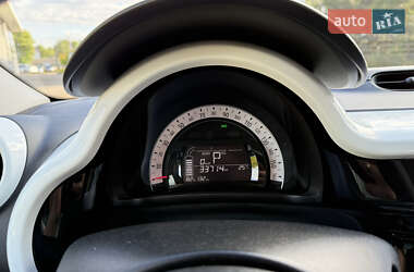 Хетчбек Renault Twingo 2021 в 