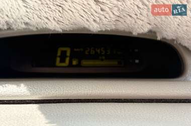 Хэтчбек Renault Twingo 1998 в 