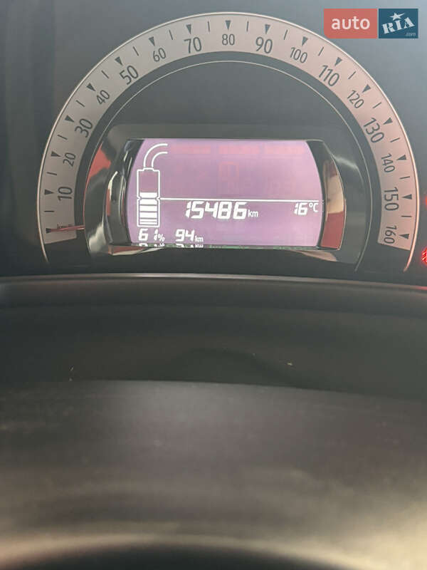 Хэтчбек Renault Twingo 2022 в Тернополе