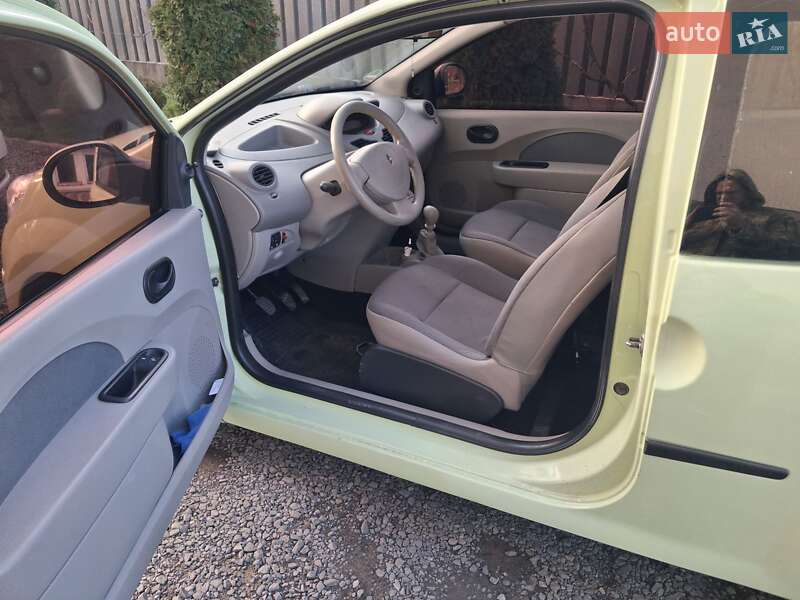 Хэтчбек Renault Twingo 2008 в Ужгороде