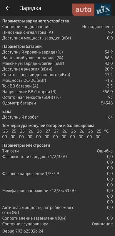 Хэтчбек Renault Zoe 2018 в Николаеве документ