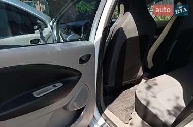Хетчбек Renault Zoe 2015 в 