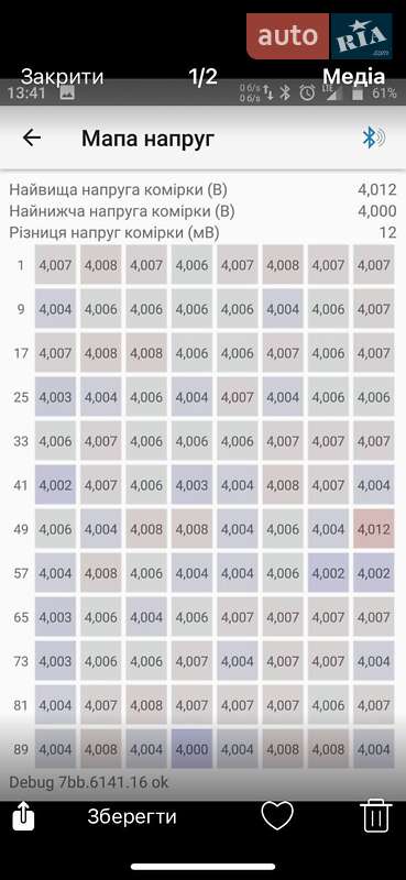 Хетчбек Renault Zoe 2013 в Рівному