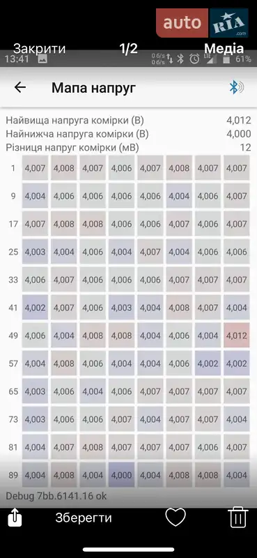 Хетчбек Renault Zoe 2013 в Рівному документ