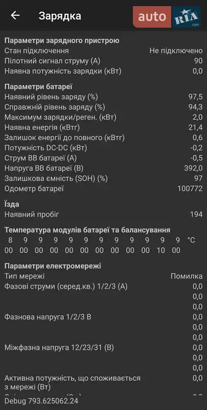 Хэтчбек Renault Zoe 2014 в Львове документ