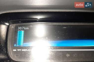 Хэтчбек Renault Zoe 2017 в 