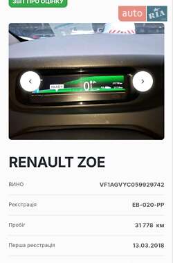 Хэтчбек Renault Zoe 2018 в 