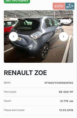 Хэтчбек Renault Zoe 2018 в 