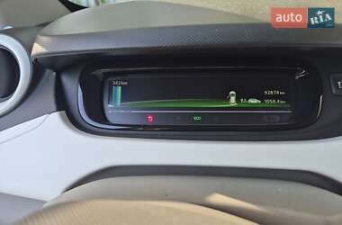 Хэтчбек Renault Zoe 2019 в 