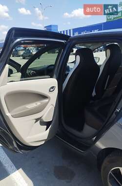 Хэтчбек Renault Zoe 2018 в 