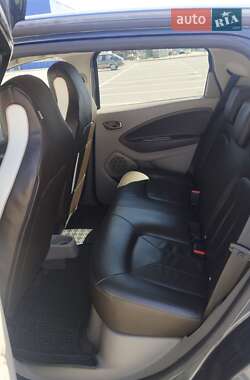 Хэтчбек Renault Zoe 2018 в 
