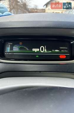 Хэтчбек Renault Zoe 2015 в 