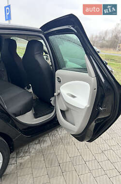 Хэтчбек Renault Zoe 2019 в 