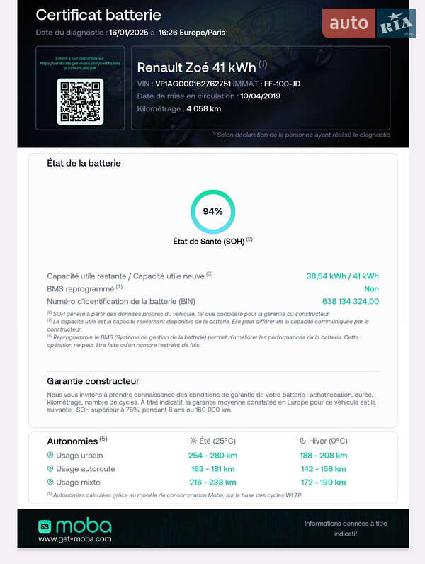 Хетчбек Renault Zoe 2019 в Львові