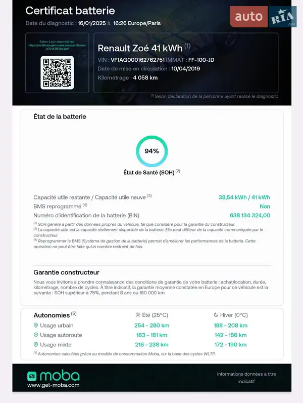 Хетчбек Renault Zoe 2019 в Львові документ