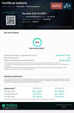 Хэтчбек Renault Zoe 2019 в 