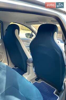 Хэтчбек Renault Zoe 2013 в 