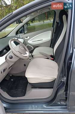 Хэтчбек Renault Zoe 2018 в 