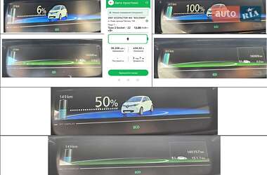Хэтчбек Renault Zoe 2017 в 
