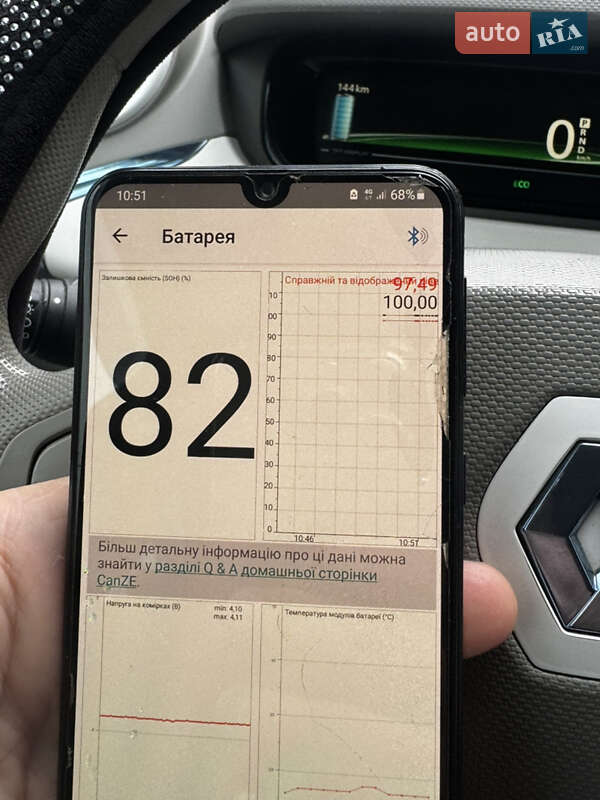 Хетчбек Renault Zoe 2013 в Кременчуці