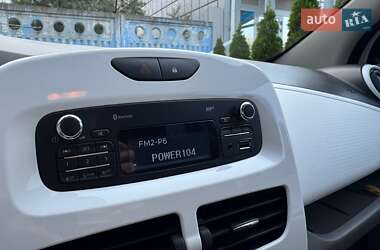 Хетчбек Renault Zoe 2016 в 