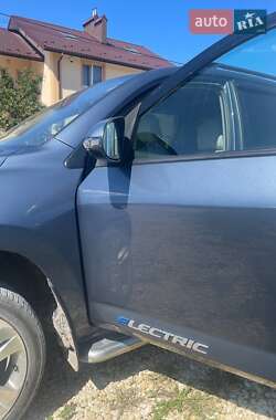 Renault Zoe 2013