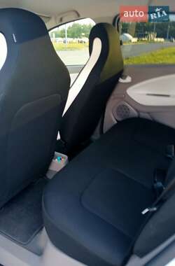 Хэтчбек Renault Zoe 2018 в 