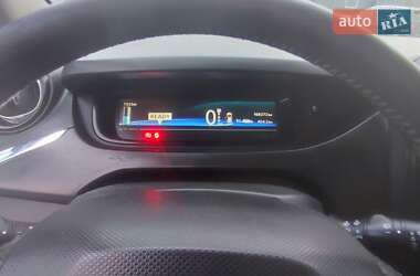 Хетчбек Renault Zoe 2017 в 
