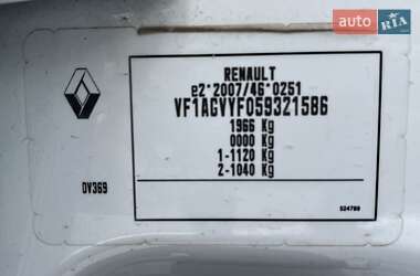 Хэтчбек Renault Zoe 2017 в 
