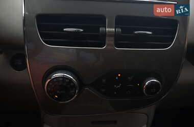 Хетчбек Renault Zoe 2018 в 