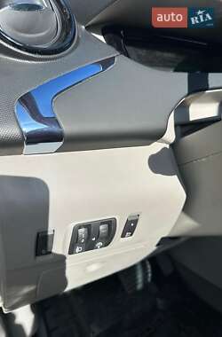 Хэтчбек Renault Zoe 2013 в 