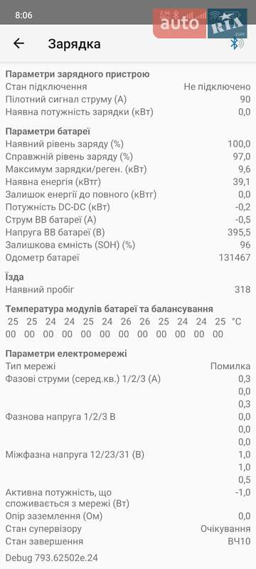Хэтчбек Renault Zoe 2017 в Ужгороде
