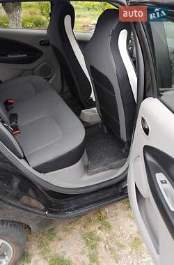 Хэтчбек Renault Zoe 2016 в 