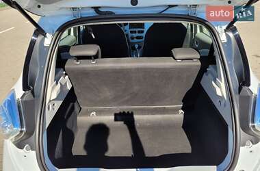 Хэтчбек Renault Zoe 2016 в 