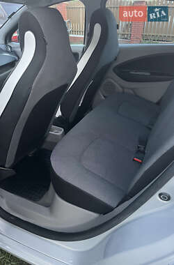 Хэтчбек Renault Zoe 2015 в 
