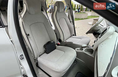 Хэтчбек Renault Zoe 2016 в 