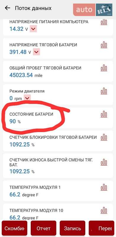 Хэтчбек Renault Zoe 2015 в Дубно