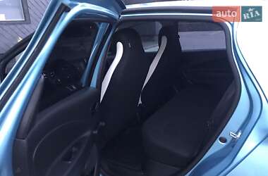 Хэтчбек Renault Zoe 2020 в 
