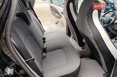 Хэтчбек Renault Zoe 2014 в 