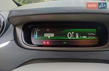 Хэтчбек Renault Zoe 2016 в 