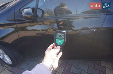 Хэтчбек Renault Zoe 2015 в 
