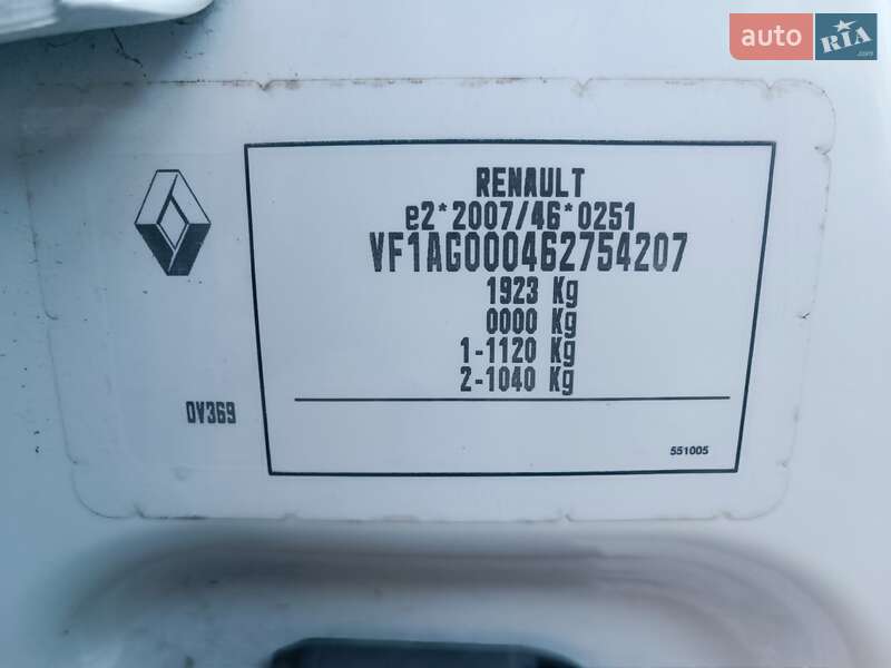 Хэтчбек Renault Zoe 2019 в Луцке