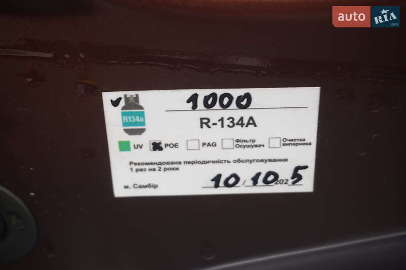 Хэтчбек Renault Zoe 2015 в Самборе