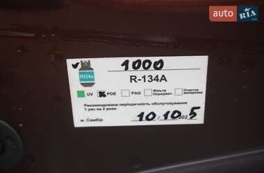 Хэтчбек Renault Zoe 2015 в 